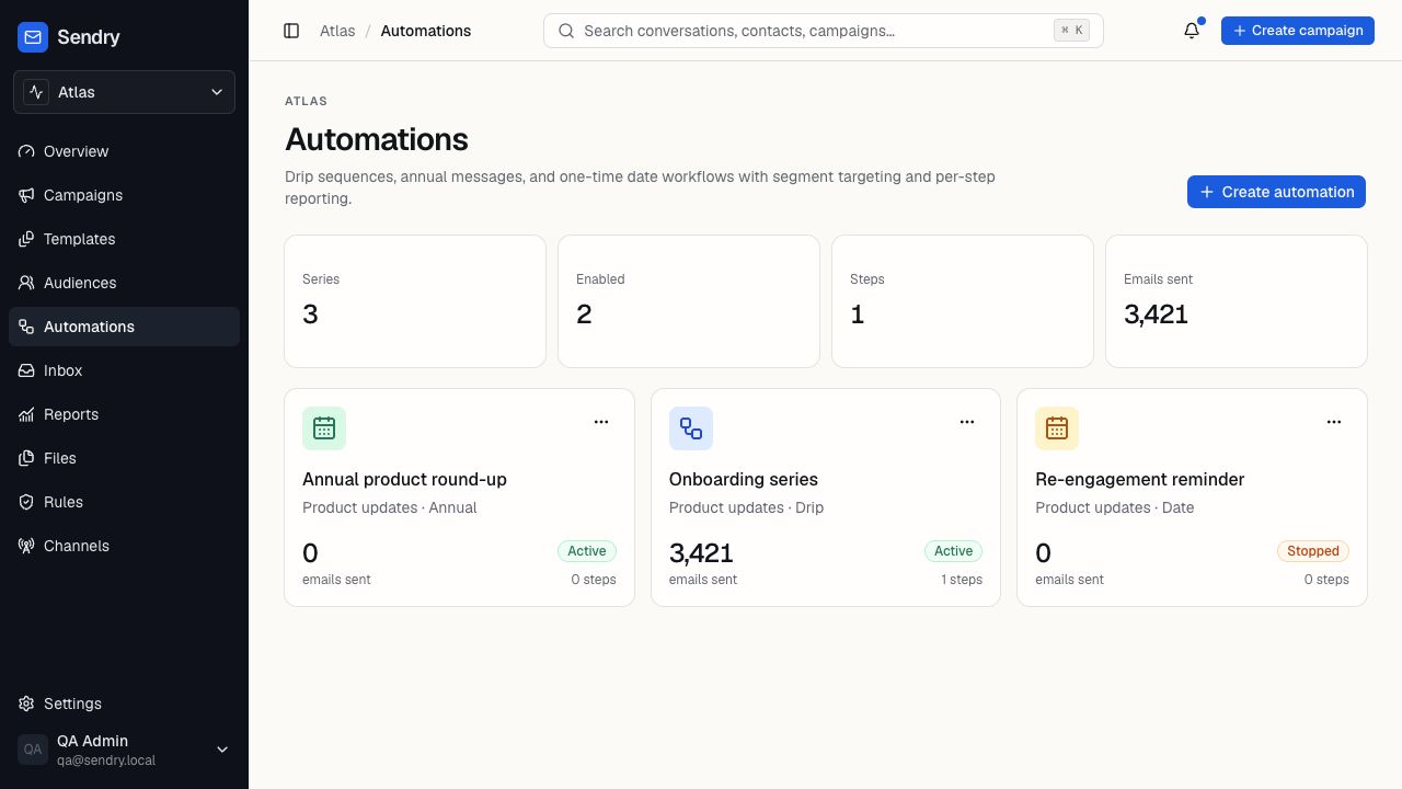 Sendry automations overview with annual, drip, and date-based series